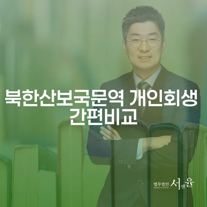 북한산보국문역 개인회생 간편비교